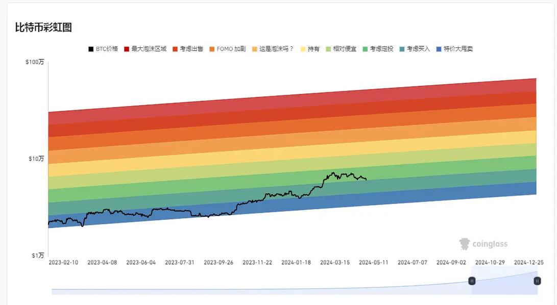 A vibrant depiction of Bitcoin mining rigs in action, highlighting the critical role of maintenance in sustaining high hash rates